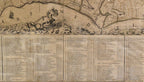 18th Century Map of Rome & Surrounding Vicinity